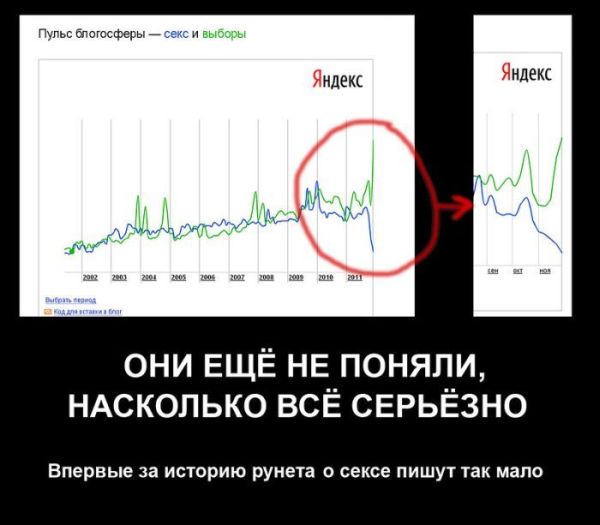 Смешные 🤣 видео категория | смайлсервис.рф - убойная эротика, бесплатное скачивание фото и видео!