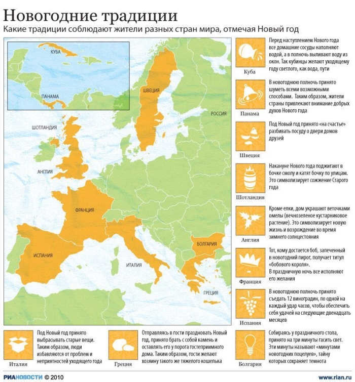 Новогодние инфографики (19 фото)