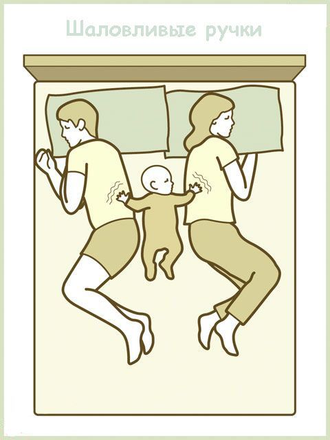 Как спят дети (8 картинок)