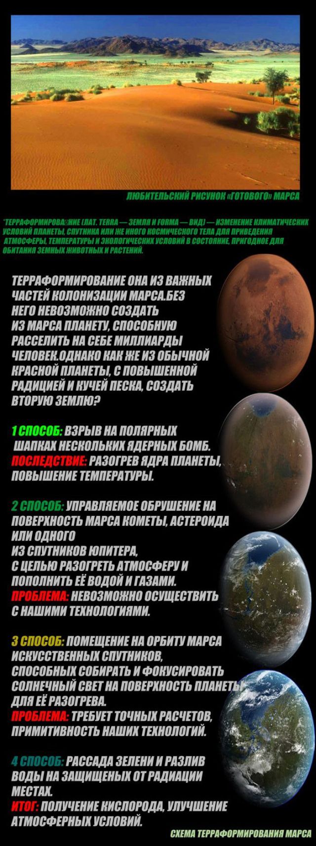 Как заселить Марс людьми в будущем (7 фото)
