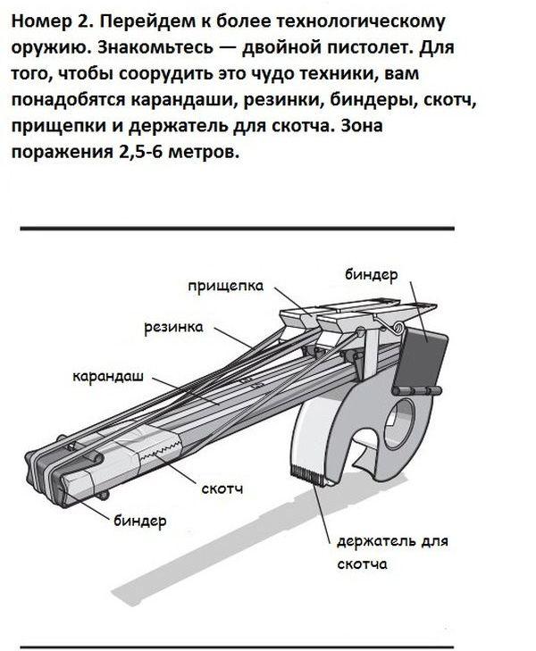 Самодельное оружие в офисе (10 фото+текст)