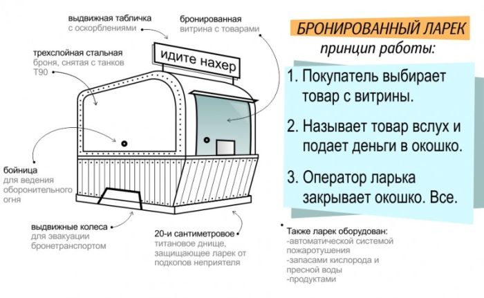 Позитивная фотоподборка