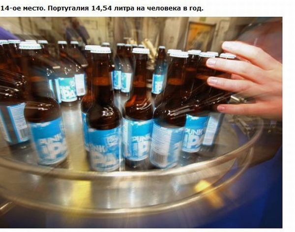 Интересный рейтинг стран, злоупотребляющих алкоголем (27 фото)