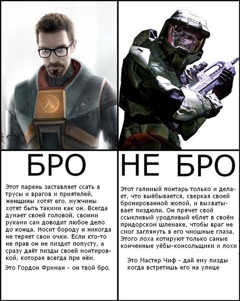 Бро, не бро (60 картинок)