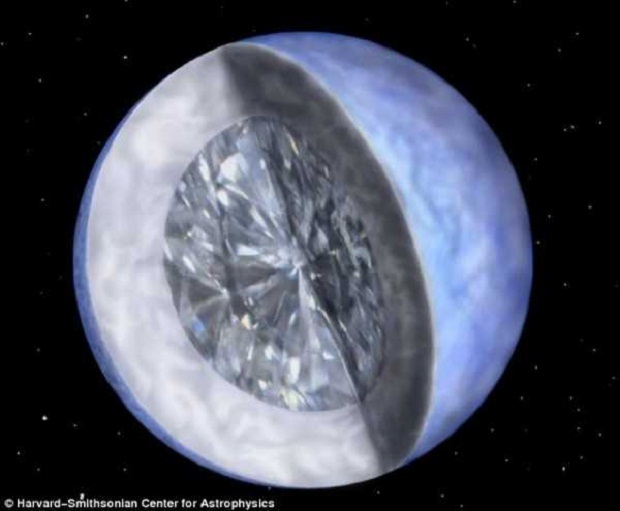 В космосе обнаружен гигантский алмаз (4 фото + текст)