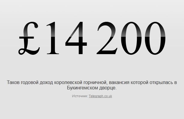 Занимательная статистика и цифры обо всем (40 фото)