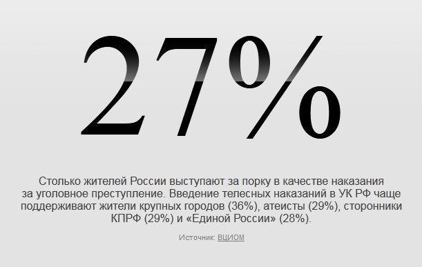 Занимательная статистика и цифры обо всем (40 фото)