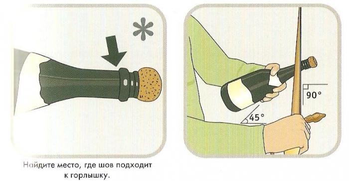 Как саблей открыть бутылку шампанского (4 фото)