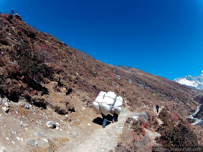 Треккинг в базовому лагерю Эвереста
