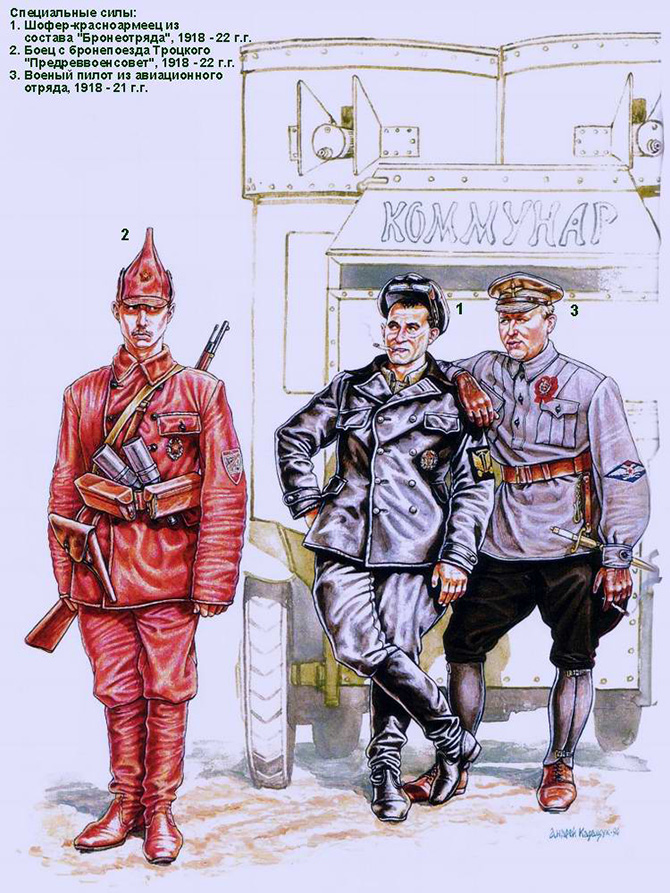 Красная Армия всех модней