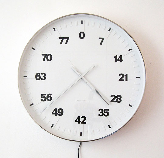 Часы, показывающие не только время