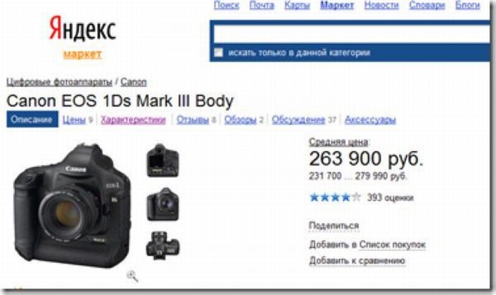 Стоимость фототехники Медведева (15 фото)