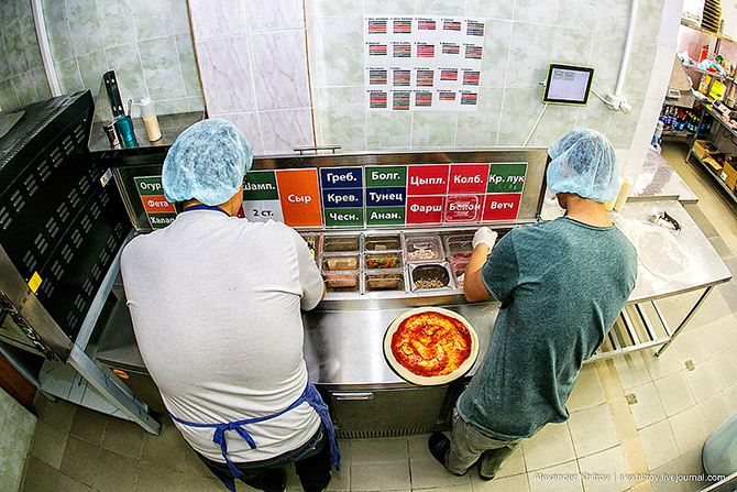 Как работает служба доставки пиццы