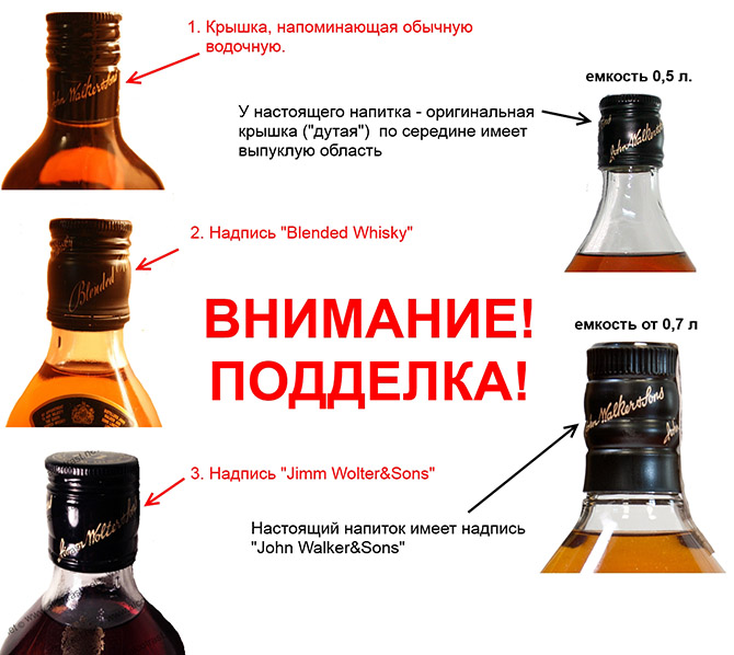 Как убедиться в подлинности алкоголя