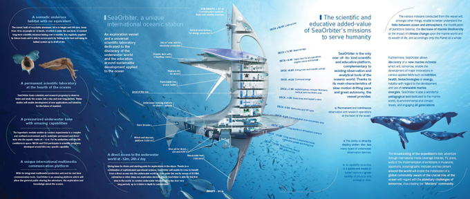 SeaOrbiter - первый вертикальный корабль