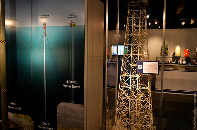 Экскурсия в Музей нефтяной промышленности