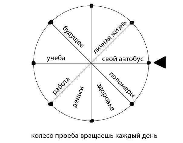 Позитивная фотоподборка