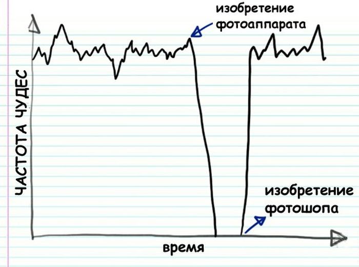 Позитивная фотоподборка