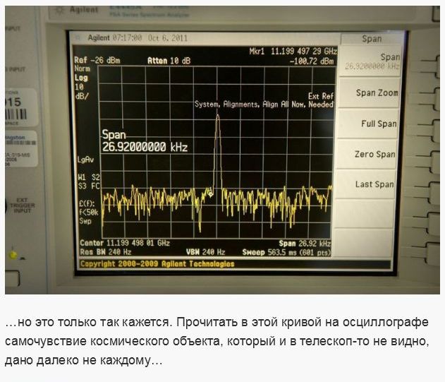 Как запускают спутники