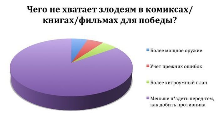 Позитивная фотоподборка