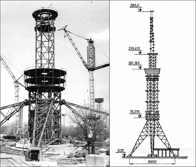 Как устроена киевская телебашня