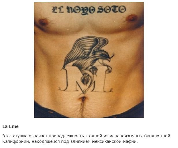 Расшифровка значений тюремных тату за границей (15 фото)