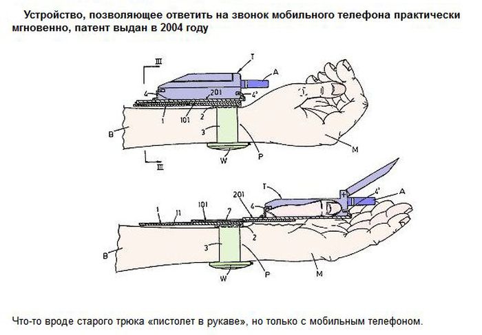 Странные запатентованные изобретения (13 фото)