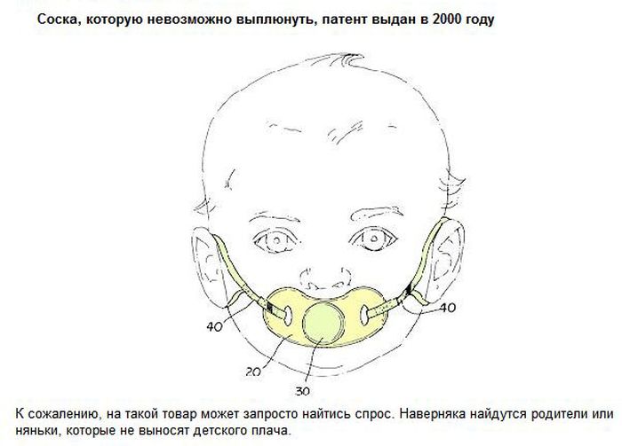 Странные запатентованные изобретения (13 фото)