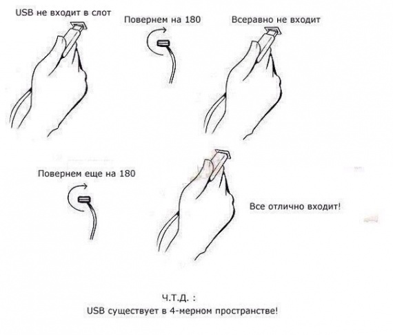 USB инструкция