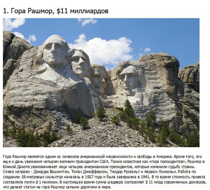 Топ 10 самых известных статуй в мире