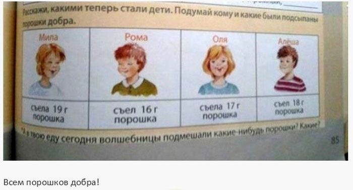 Идиотизмы в школьных учебниках (25 фото)