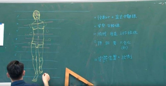 Китайский учитель рисования учит студентов анатомии