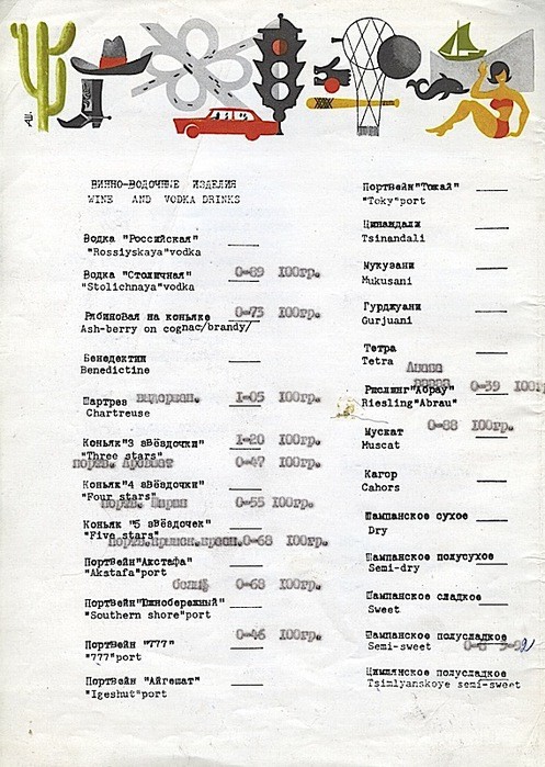 Меню популярных советских ресторанов и кафе