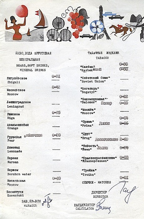 Меню популярных советских ресторанов и кафе