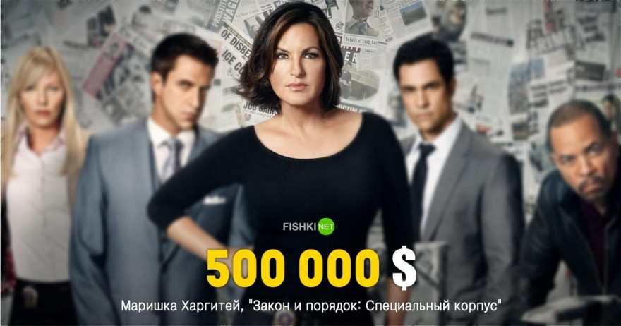 30 самых высокооплачиваемых сериальных актеров