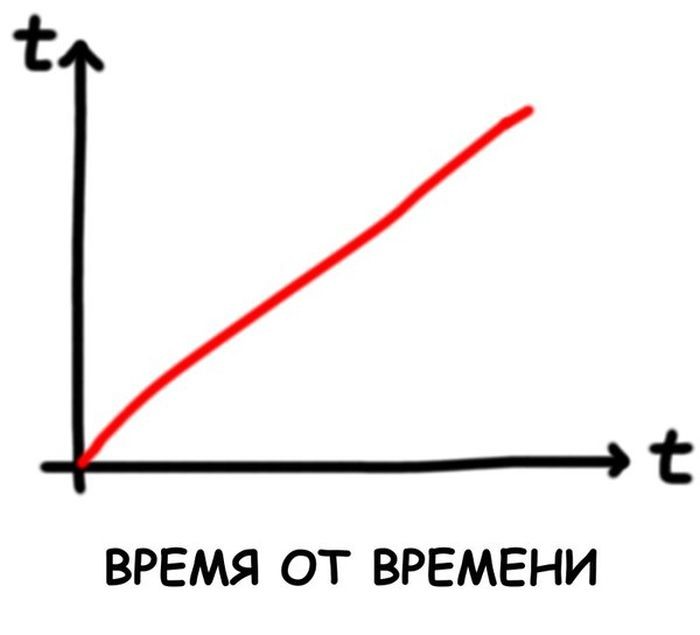 Подборка прикольных фото  (109 фото)