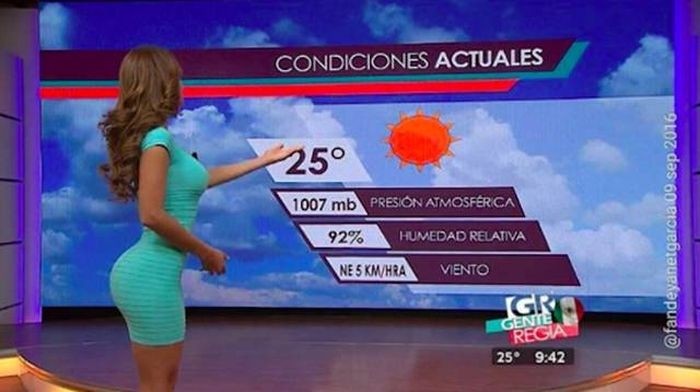 Ведущая прогноза погоды Янет Гарсия покорила сердца миллионов зрителей