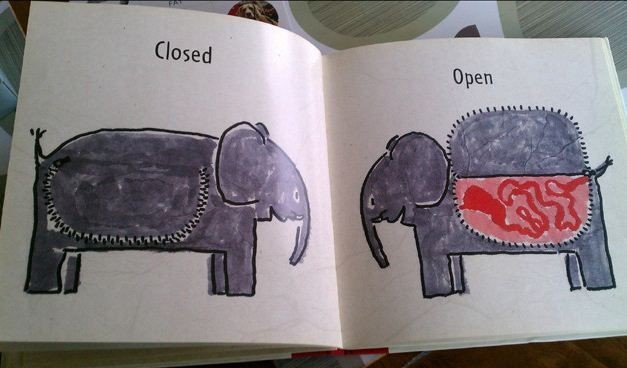 Детская книга про слона (6 фото)