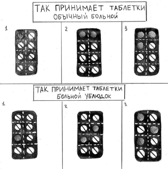 Прикольные комиксы