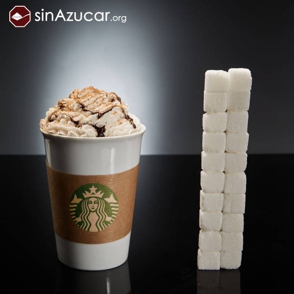 Сколько сахара содержат те или иные продукты