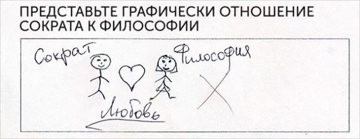 Креативные ответы на задания от студентов и учеников