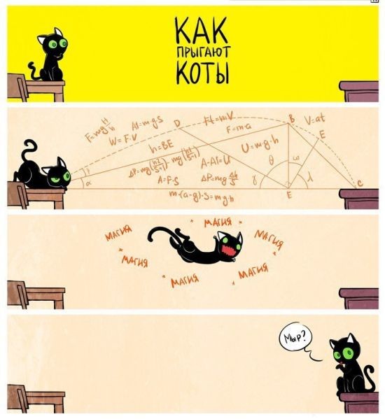 Смешные комиксы