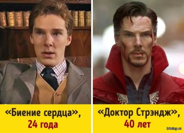 Как изменились всемирно известные актеры (10 фото)