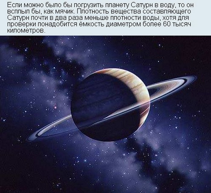 Интересные факты о космосе (17 фото)