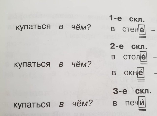 Странности, которые можно увидеть в современных учебниках (15 фото)