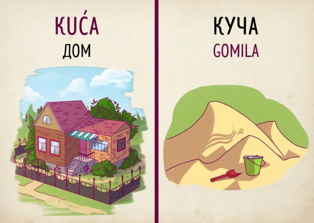 Почему сербский язык способен удивить русского туриста (19 картинок)