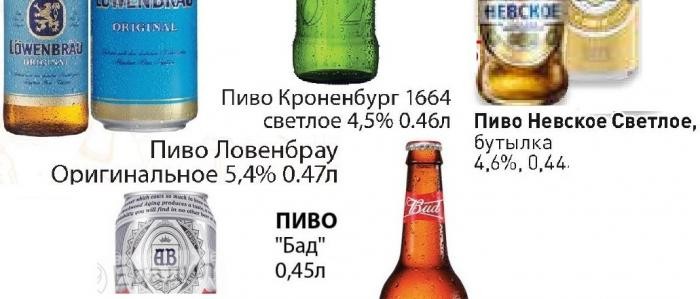 Даунсайзинг продукции на полках магазинов, и как это работает (7 фото)