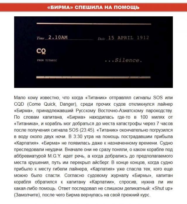 Как сложилась судьба россиян на "Титанике" (10 фото)