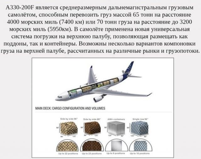 Интересно о том, как доставляют самолетом новые авто шейхам (18 фото)