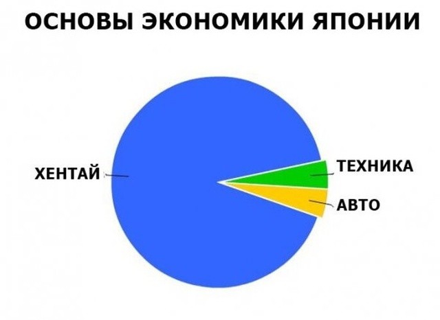 Простые шутки и юмор с просторов сети (30 фото)